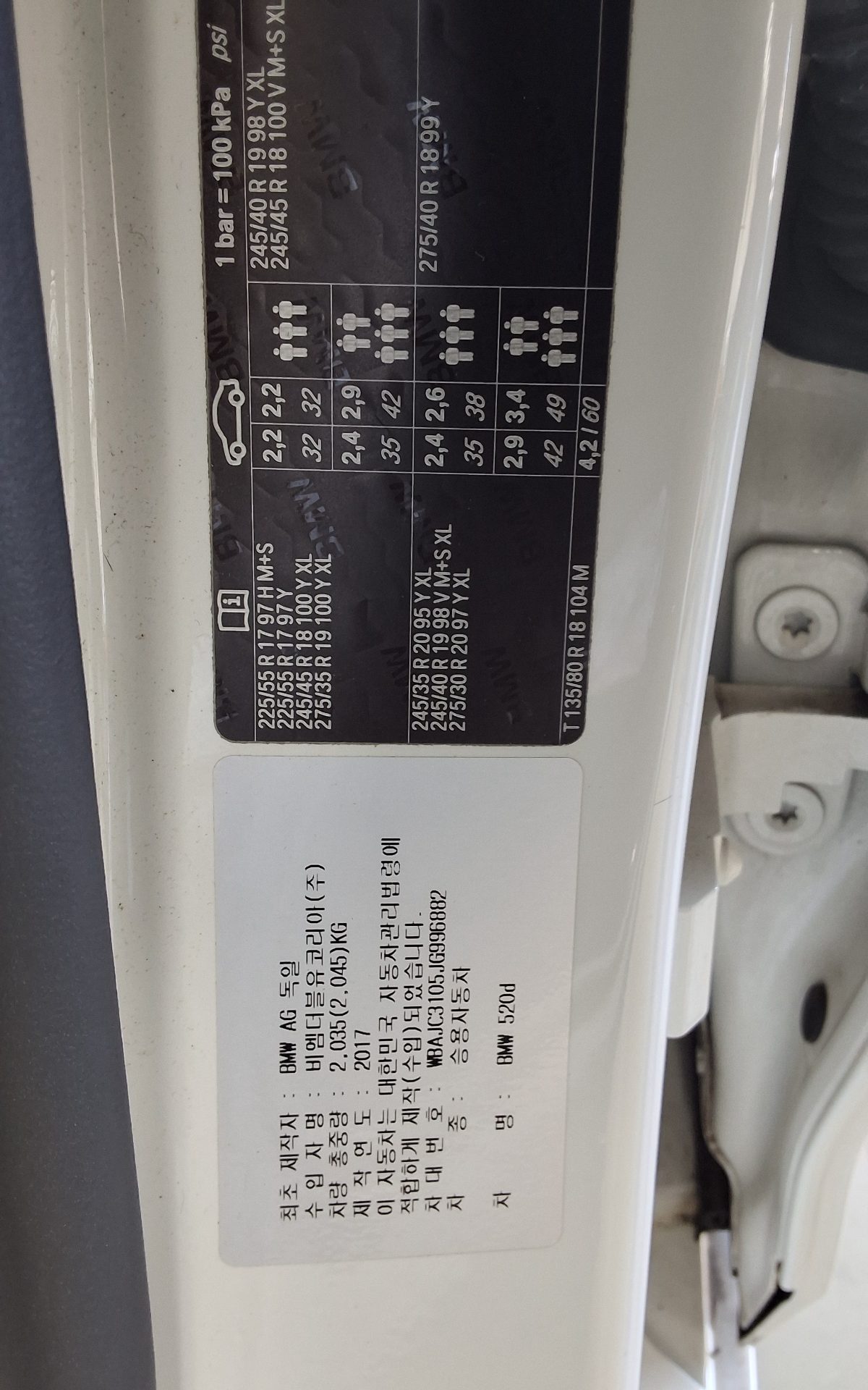 BMW 5 SERIES (7TH GEN) 520d LUXURY LINE SPECIAL 2018 - zdjęcie 16