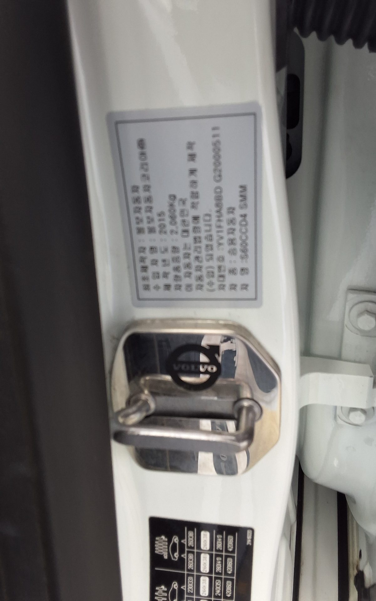 Volvo Volvo 2016 - Image 15