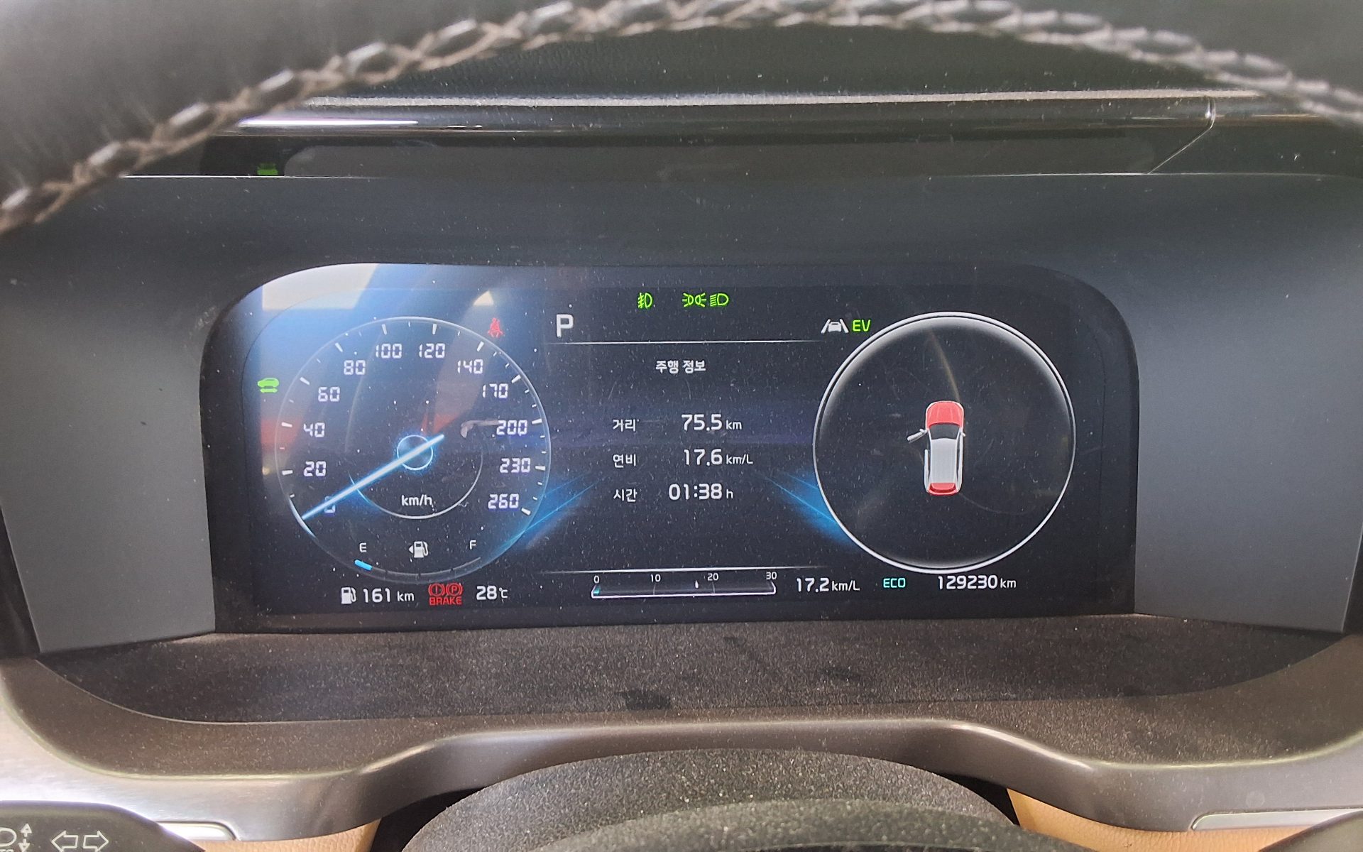 2021 - kia sorento