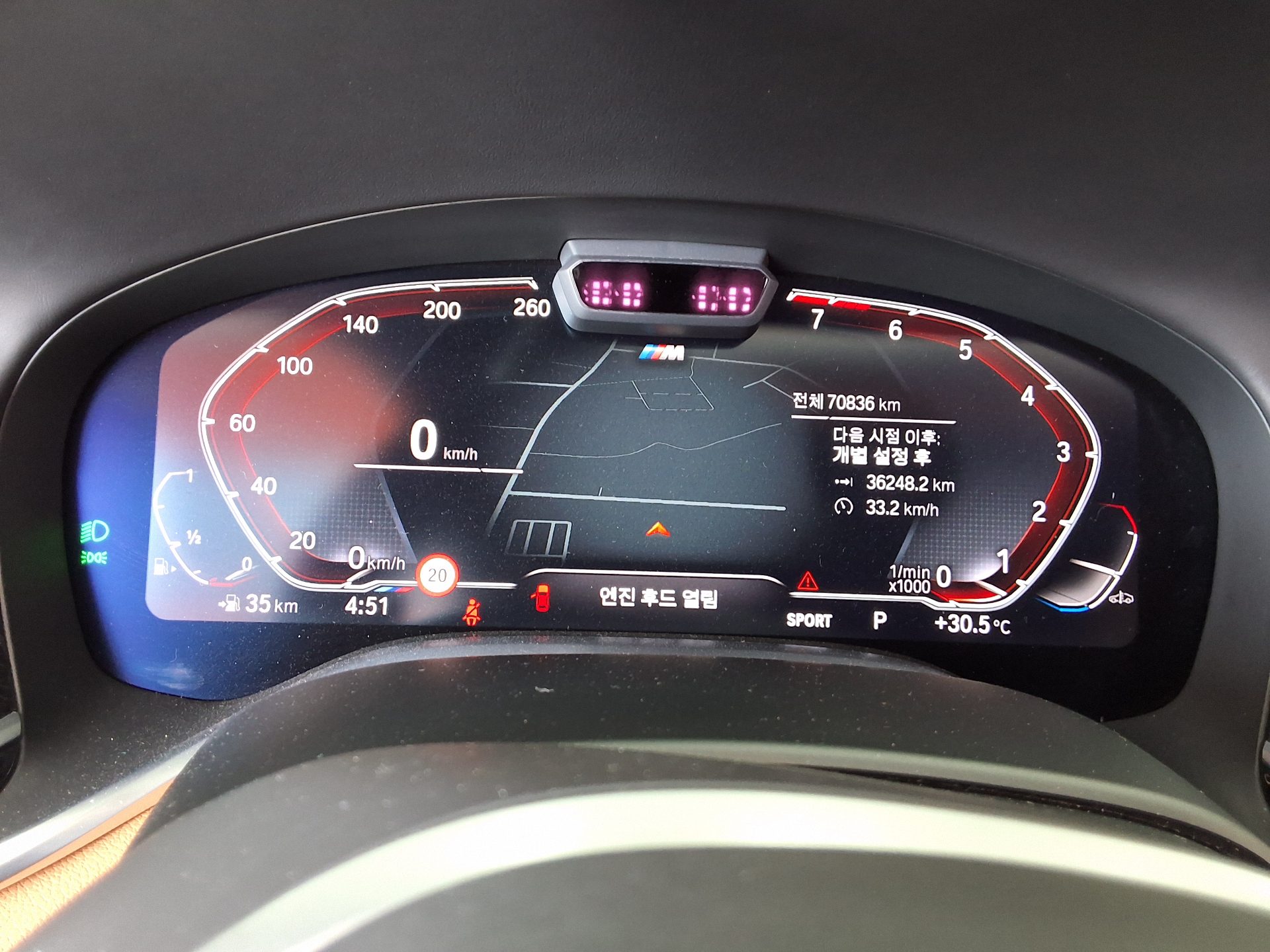 2021 - bmw m7
