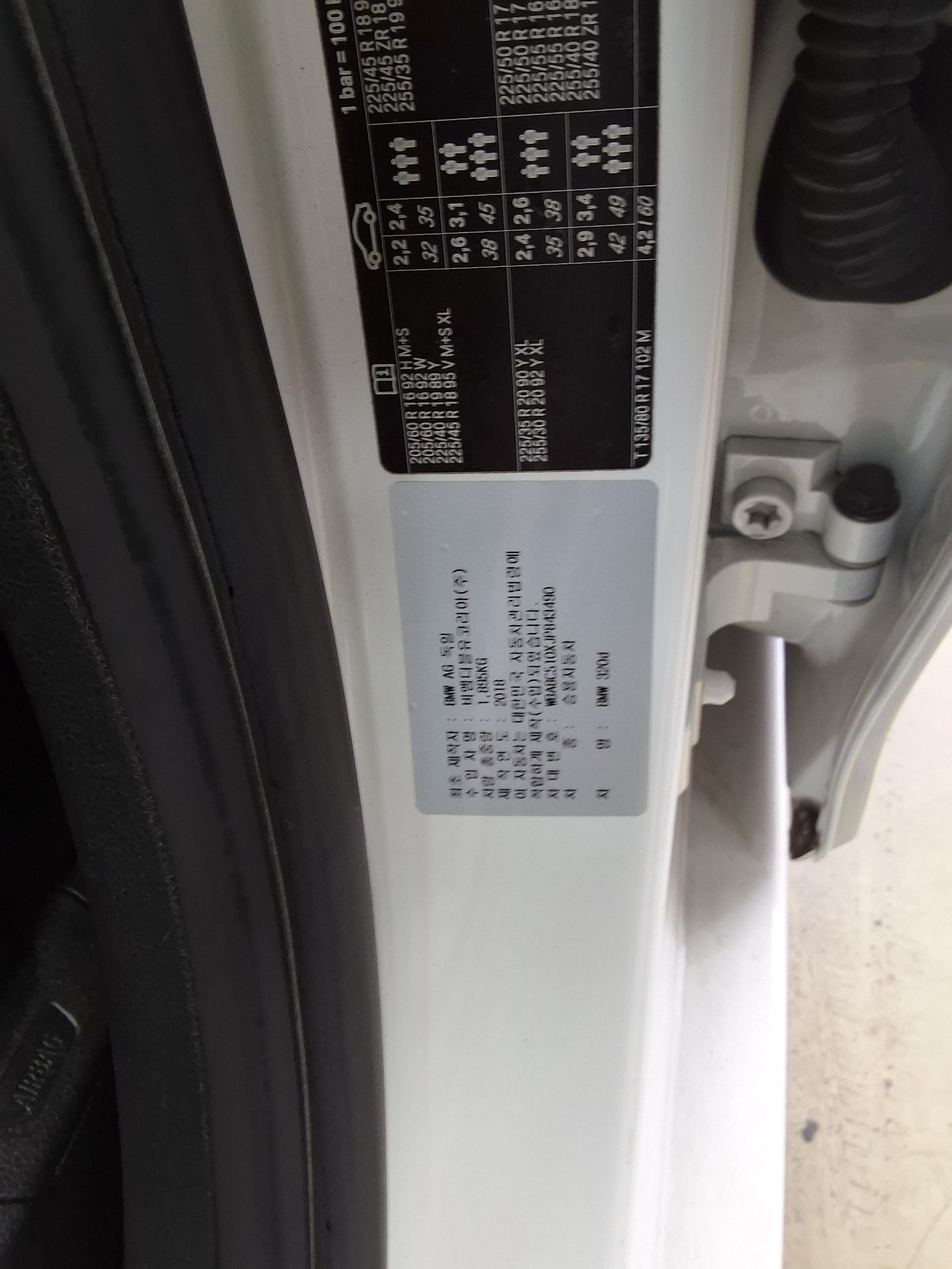 2018 - bmw m3