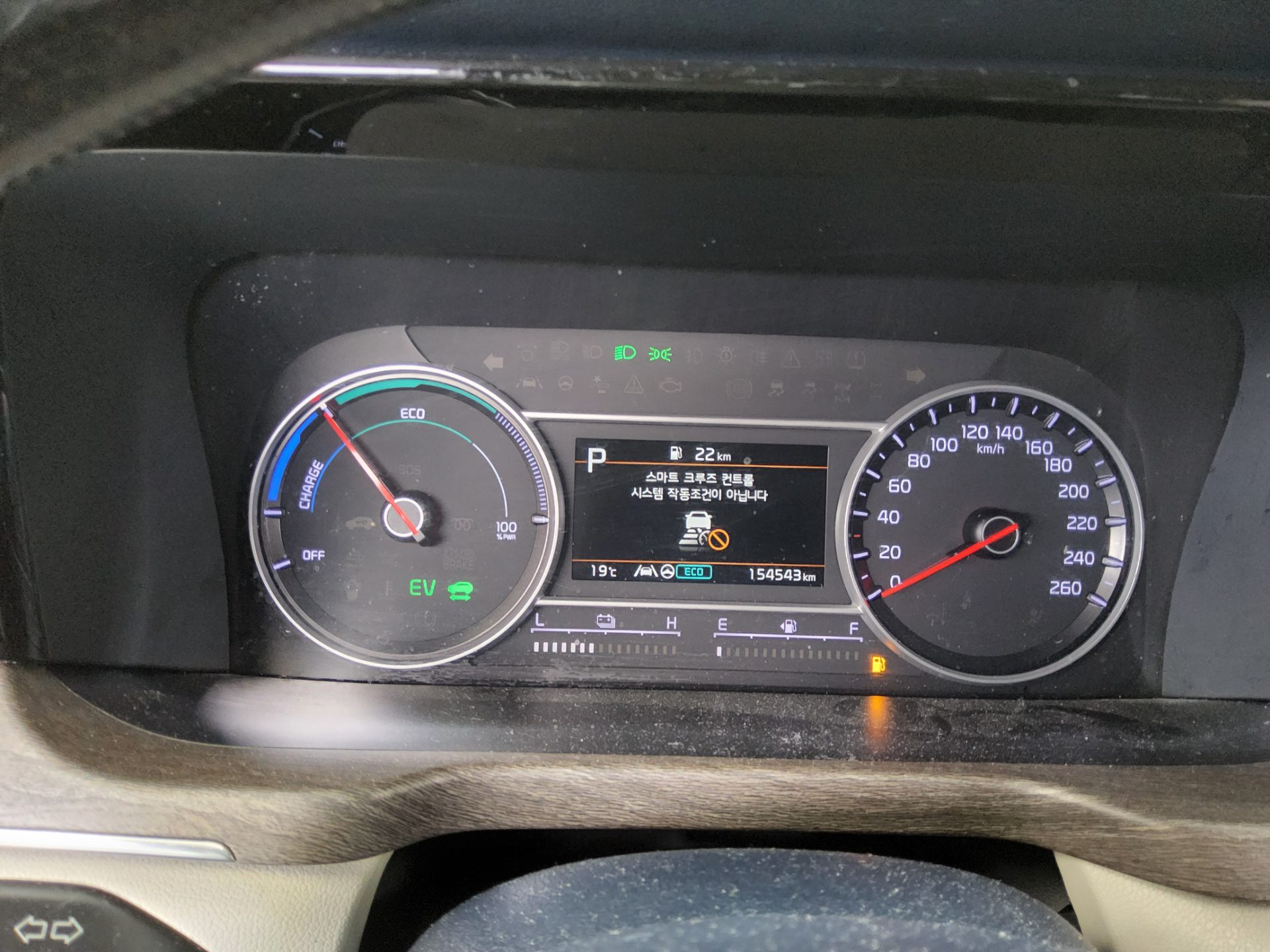 2021 - kia sorento