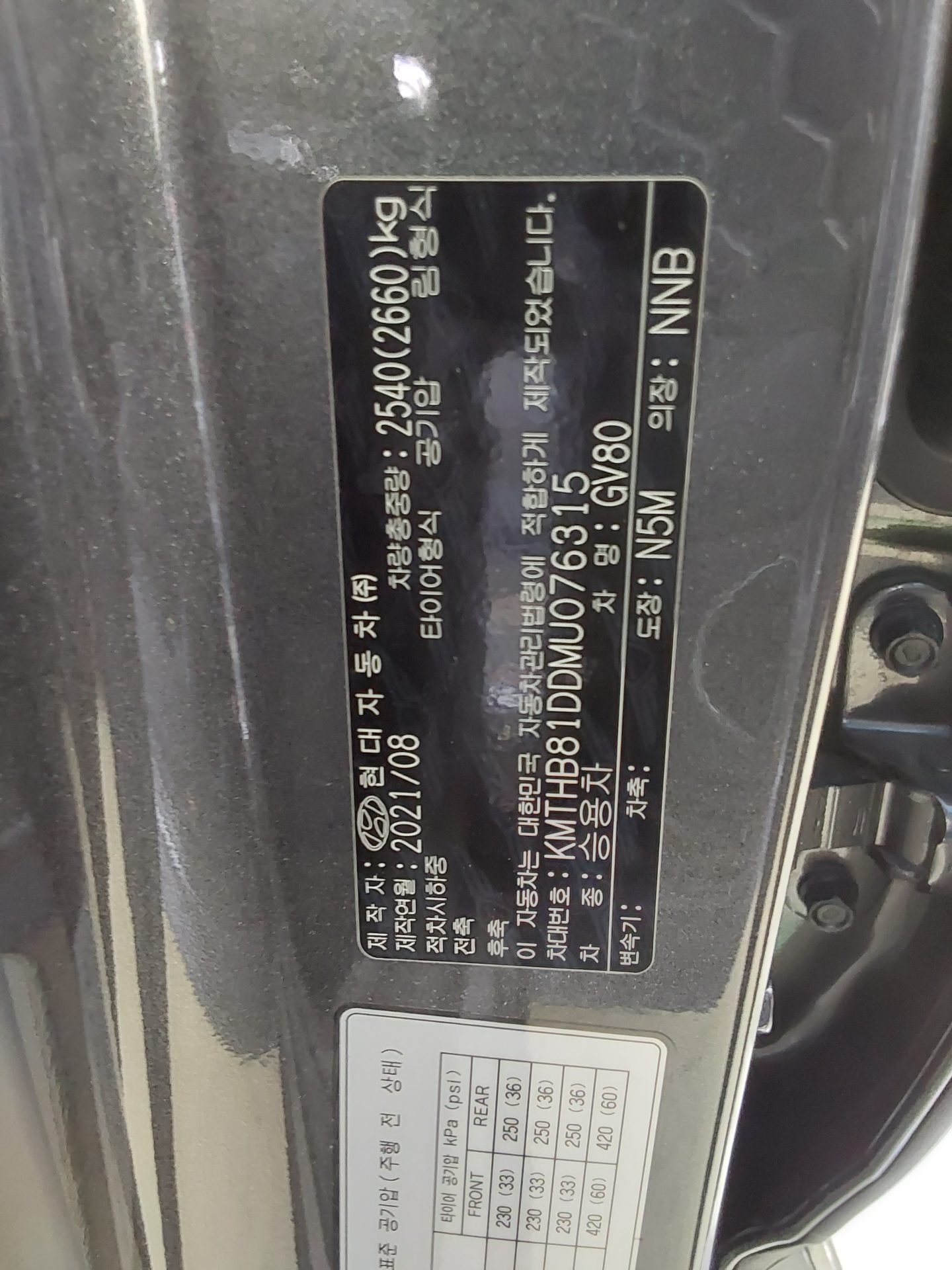2021 - genesis gv80