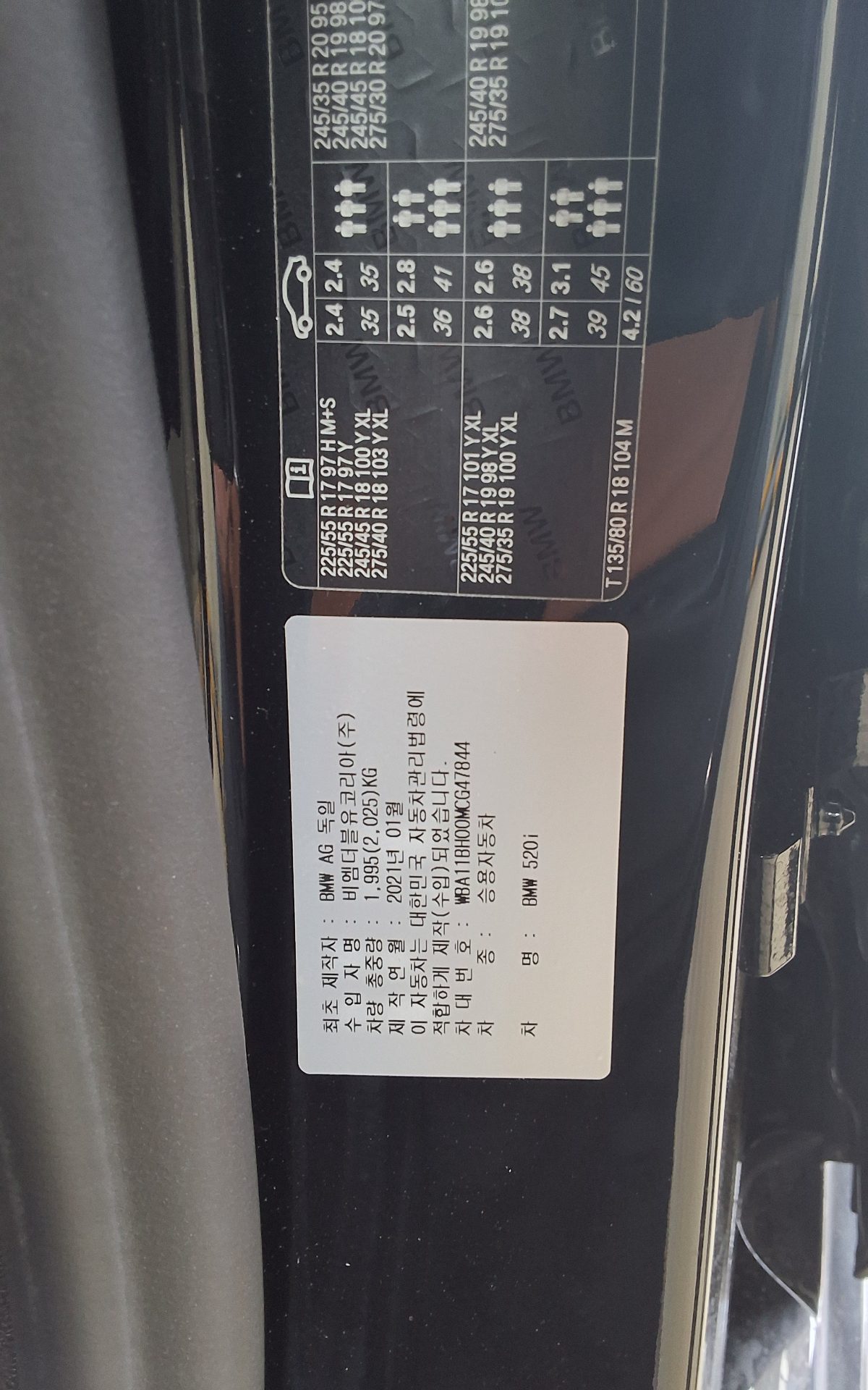 2021 - bmw m5