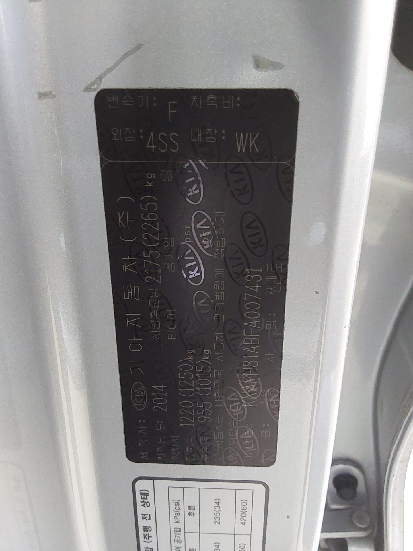 2015 - kia sorento