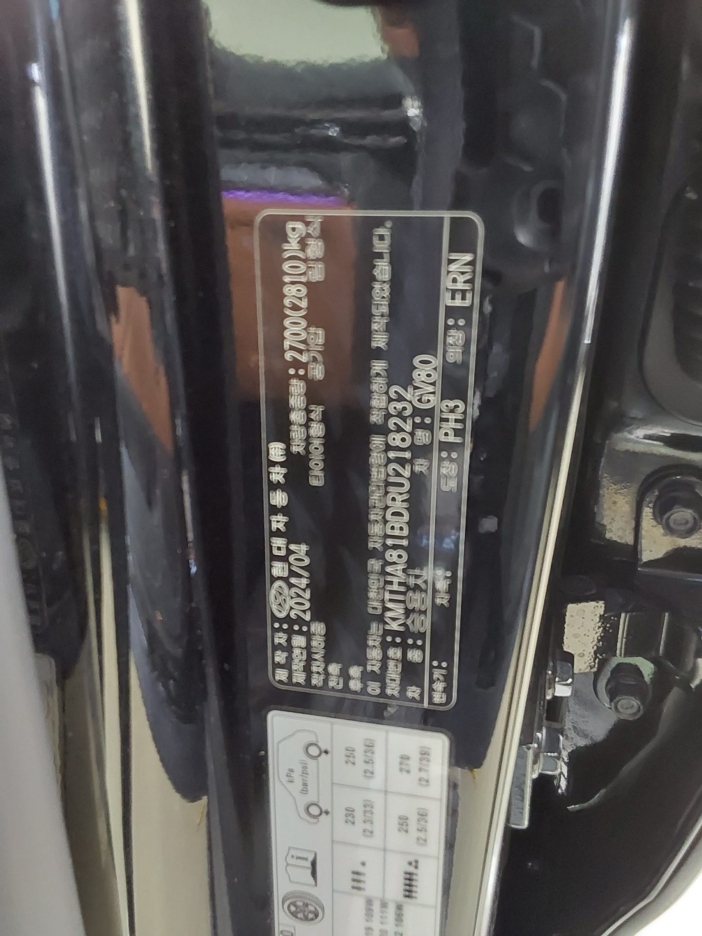 2024 - genesis gv80