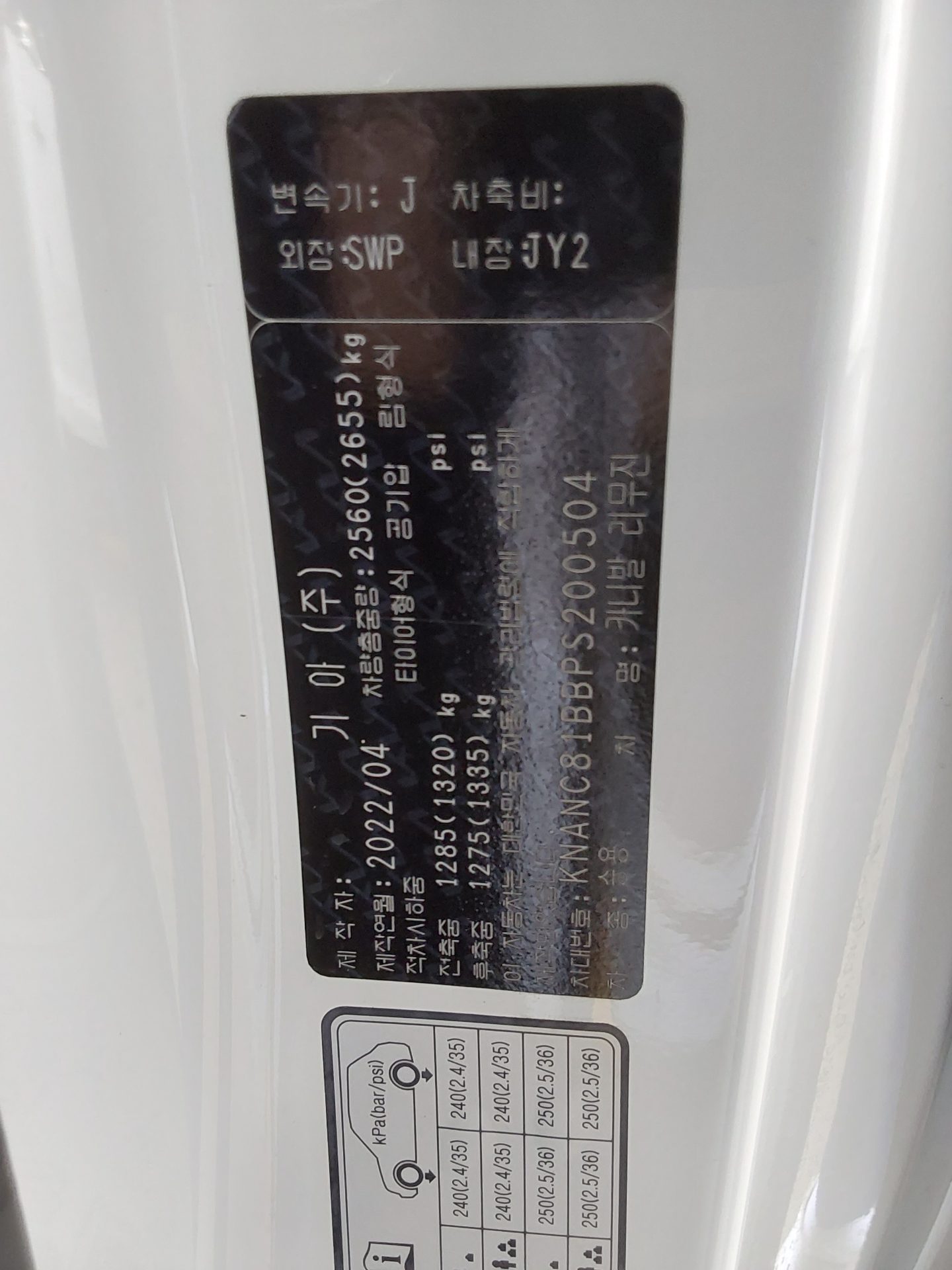 2023 - kia carnival