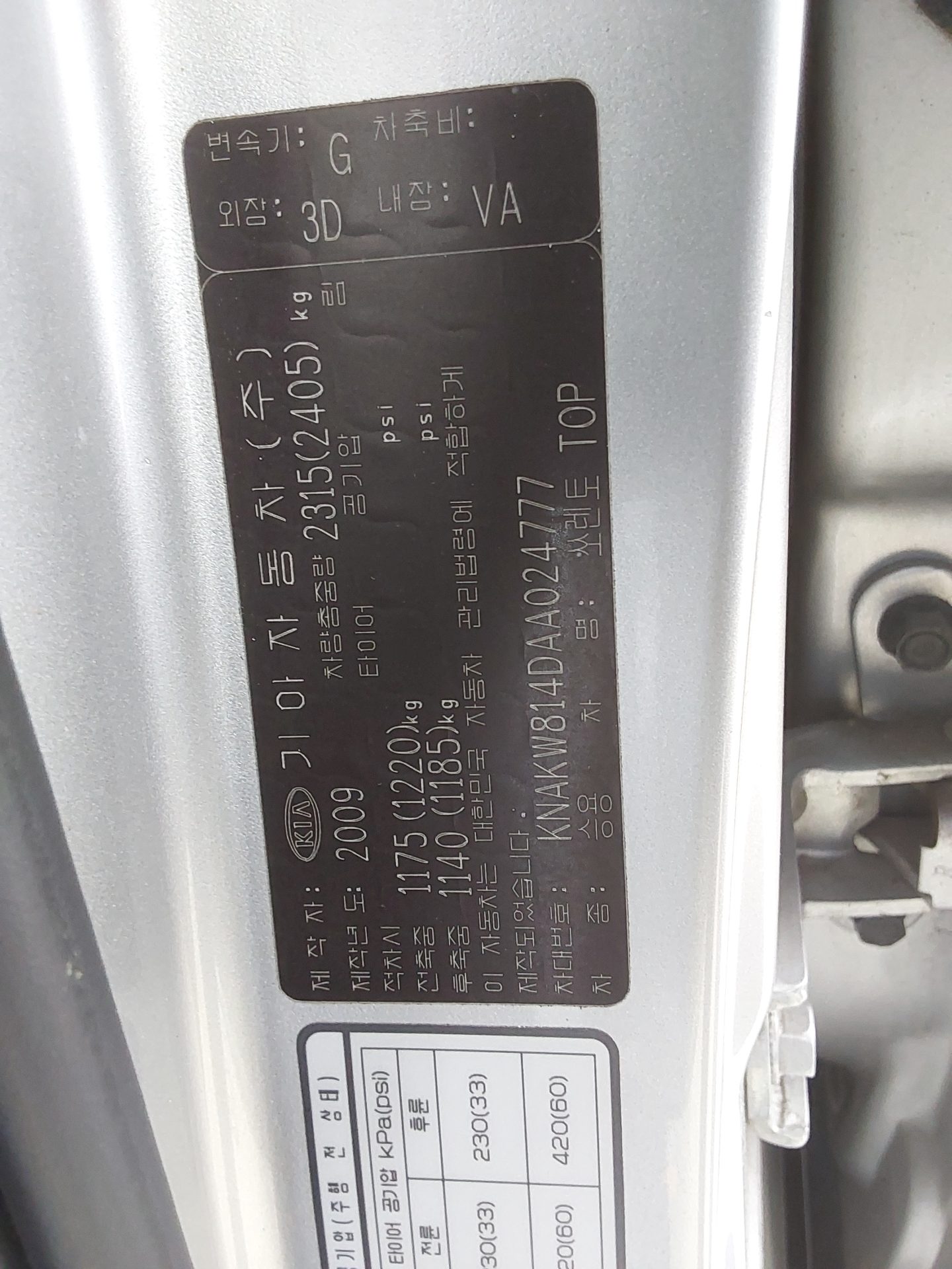 2010 - kia sorento