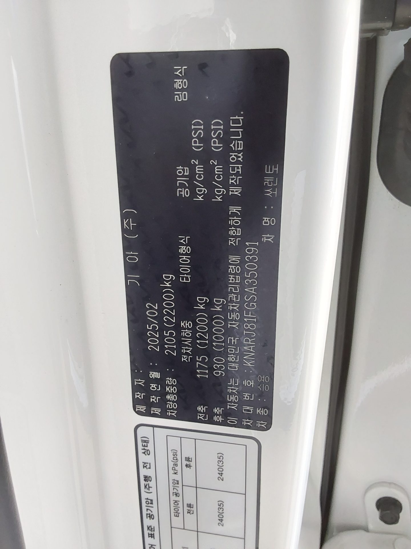 2025 - kia sorento