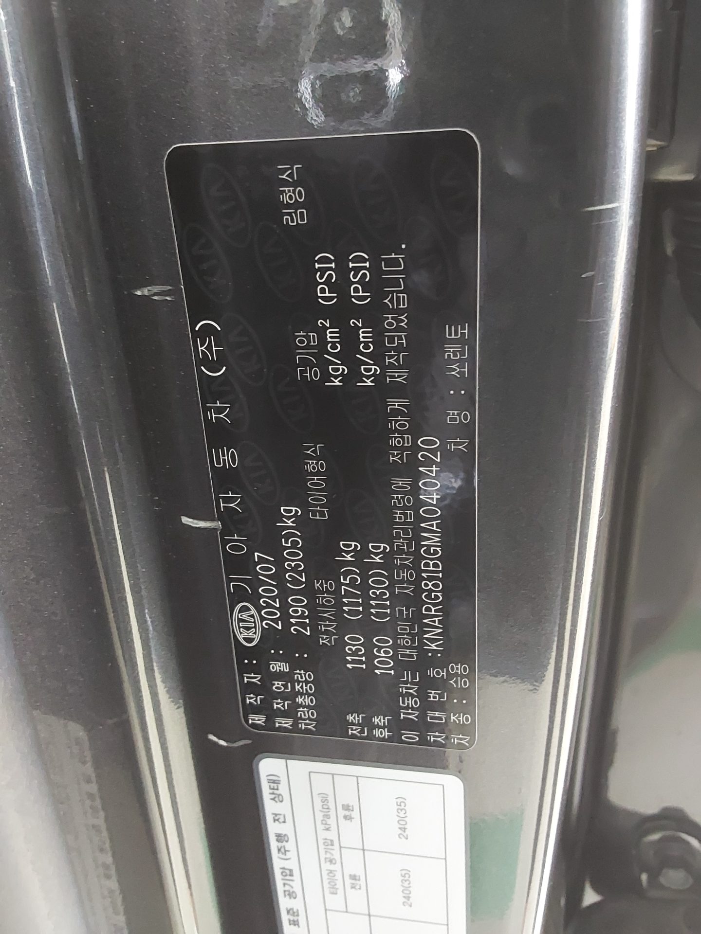 2021 - kia sorento