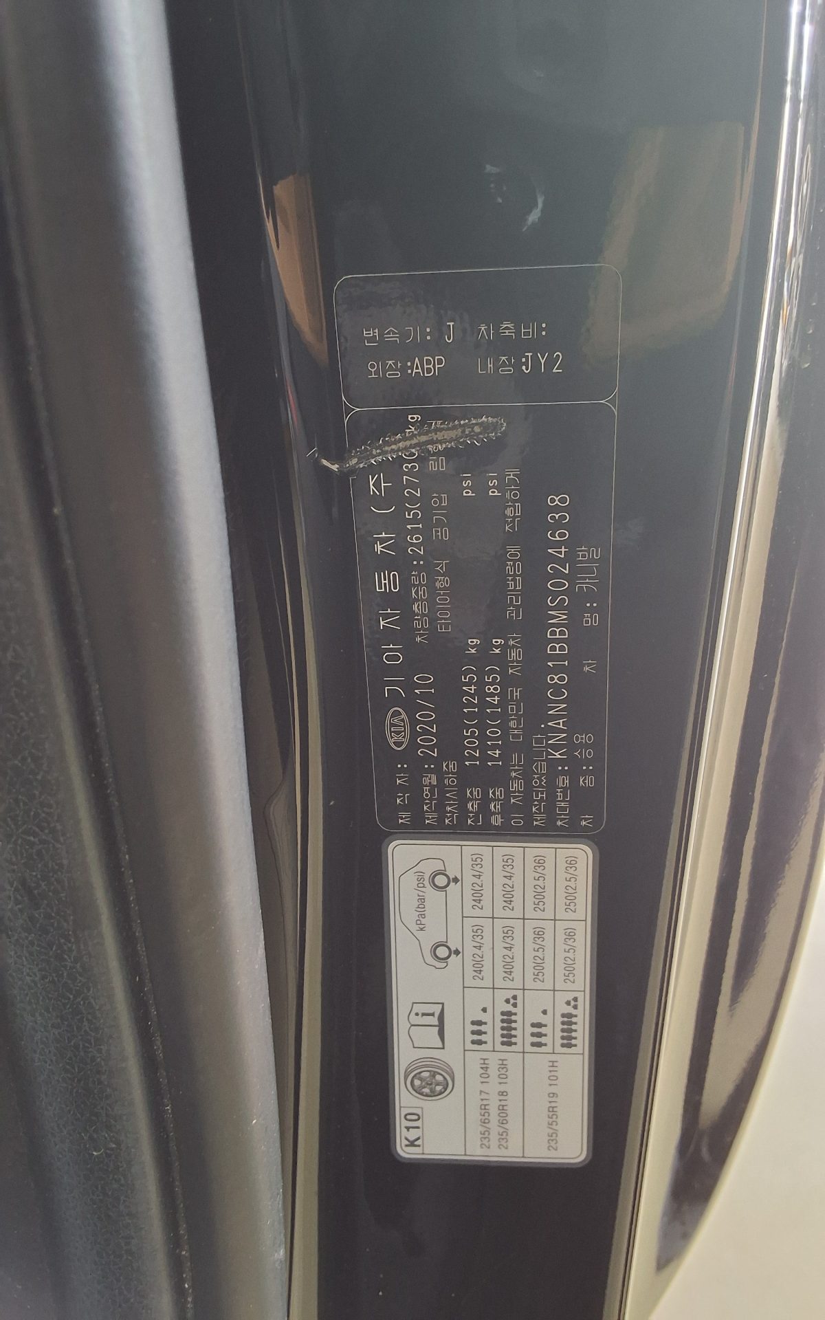 2021 - kia carnival