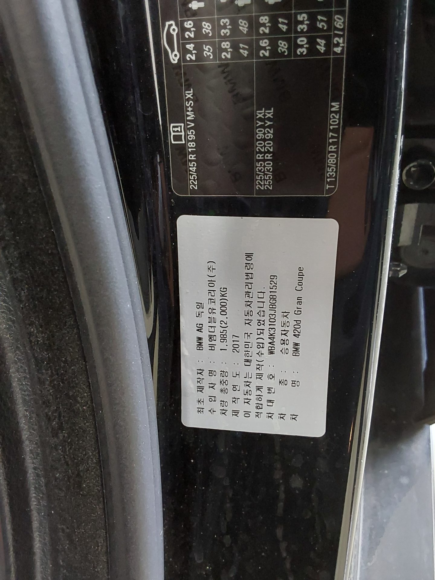 2018 - bmw 4 series