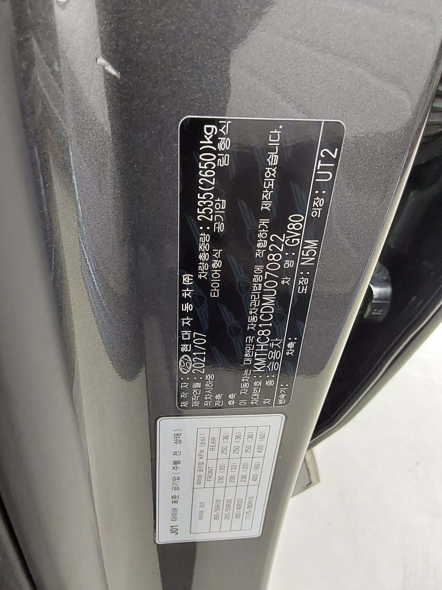 2021 - genesis gv80