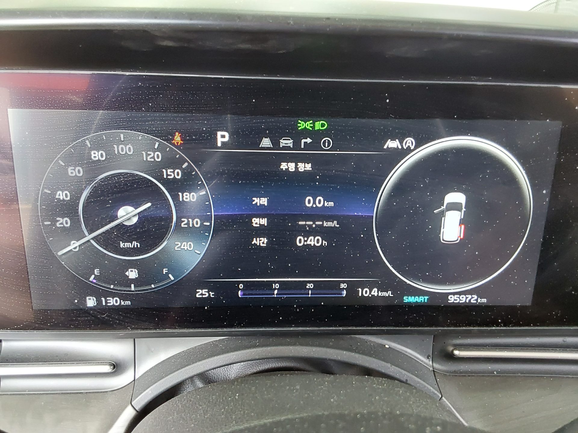 2021 - kia carnival