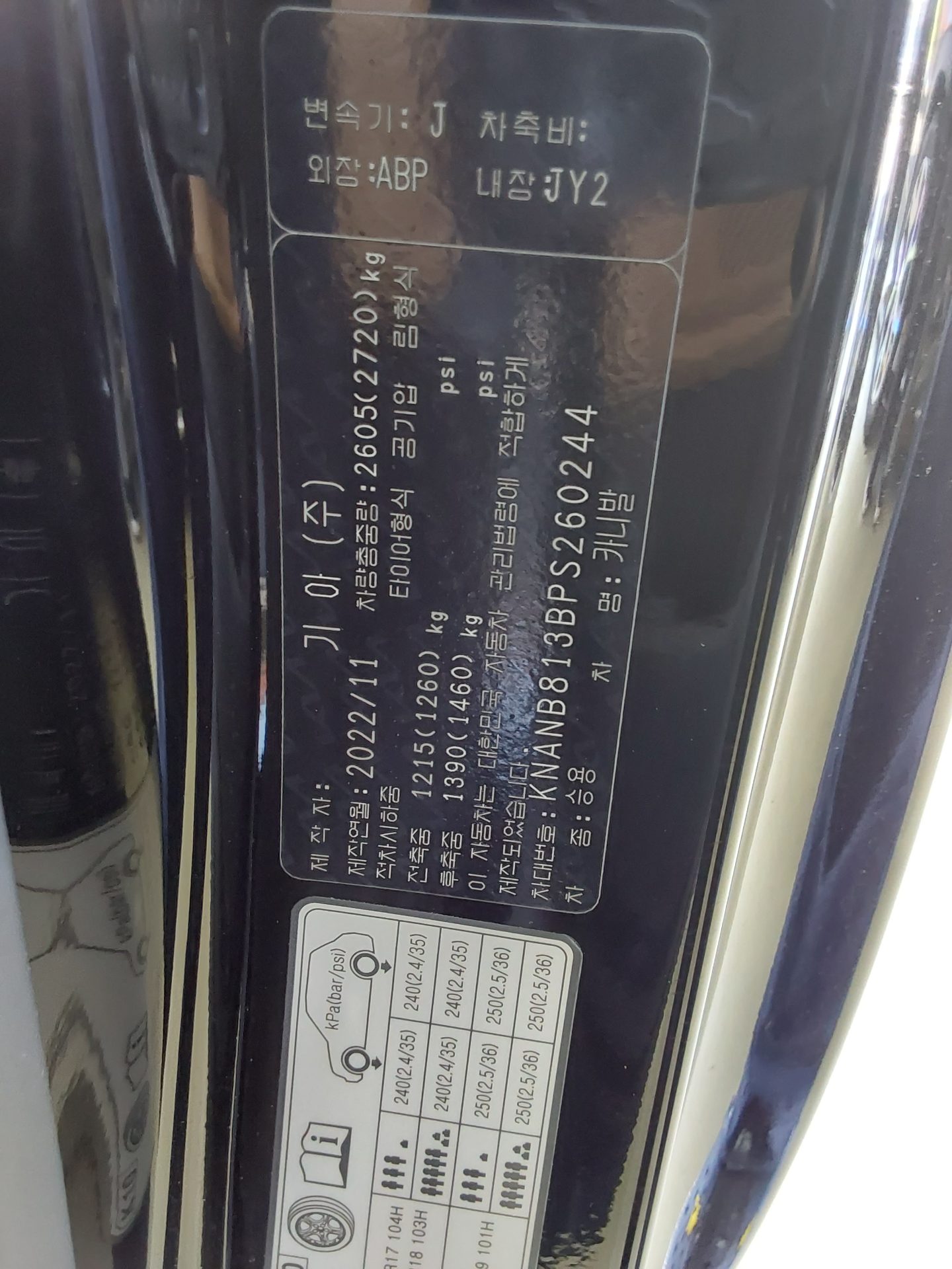 2023 - kia carnival