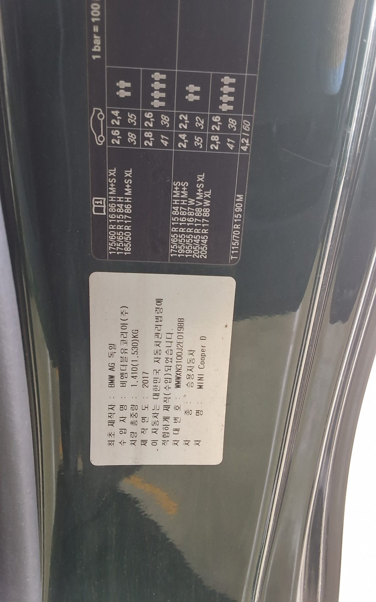 2018 - mini cooper