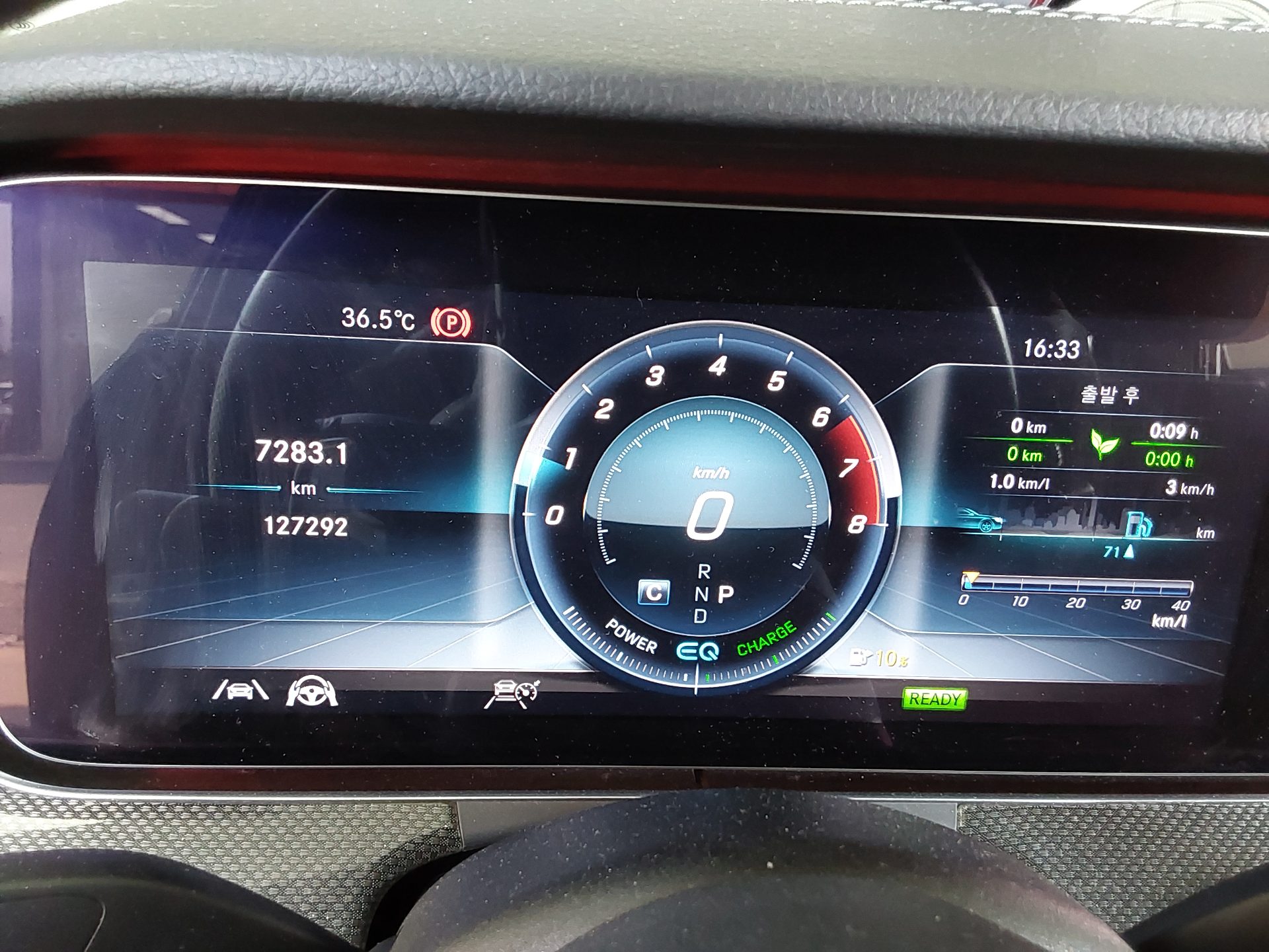 2020 - mercedes-benz e350