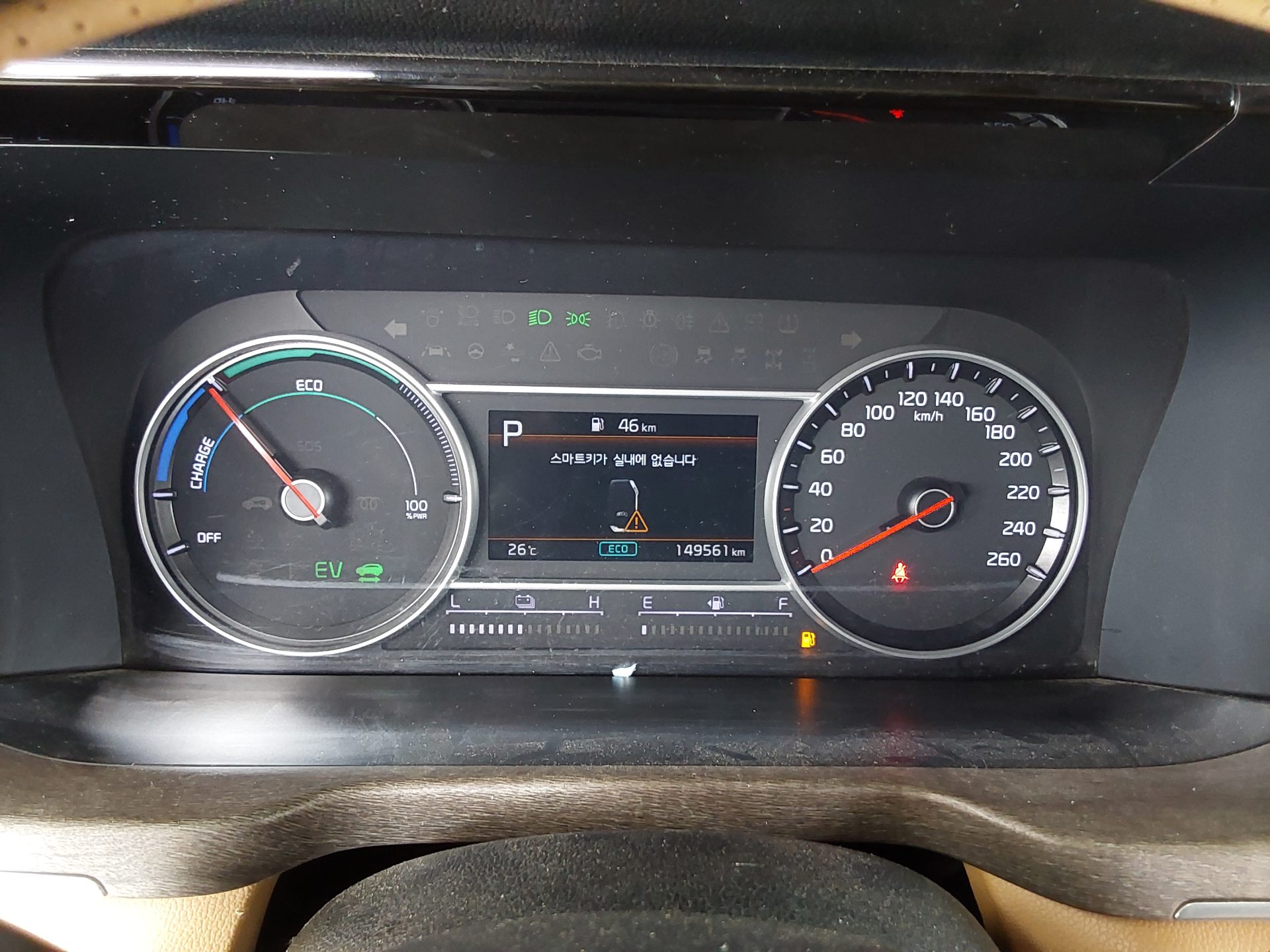 2021 - kia sorento