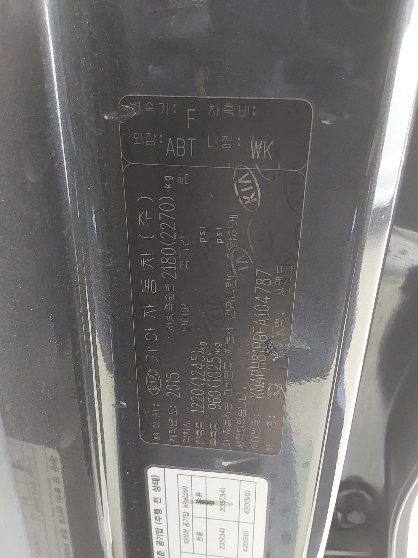 2015 - kia sorento