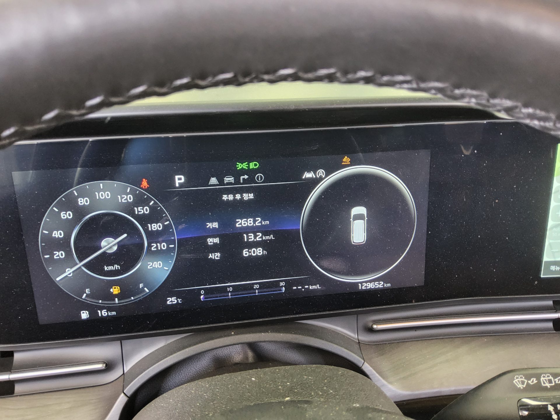2023 - kia carnival